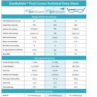 GeoBubble Sol+ Guard Gen2 Technical